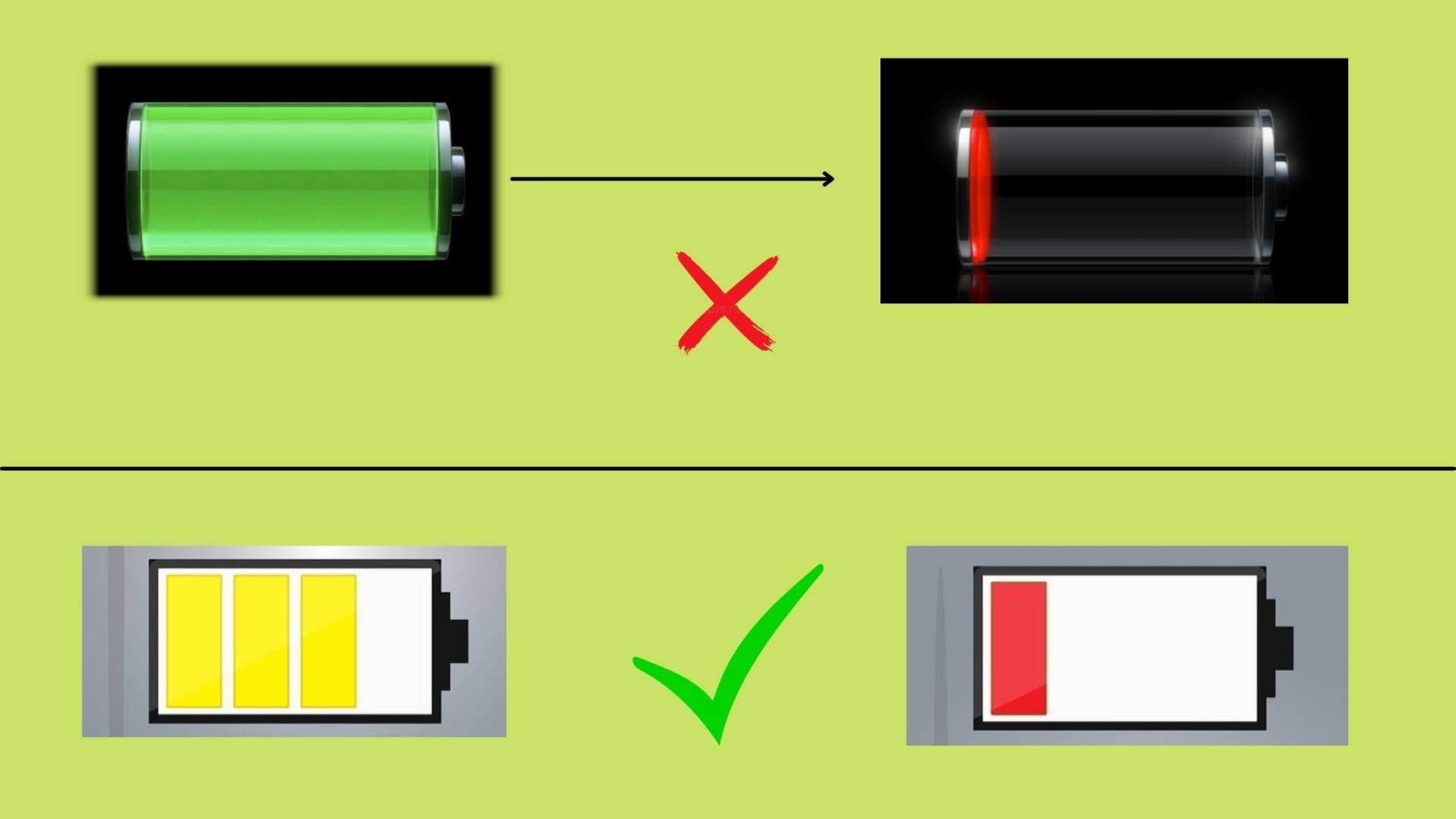 How to maximize battery life of your electric vehicle »